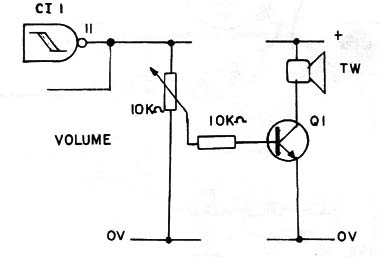 Figura 3 – Agregando um controle de volume
