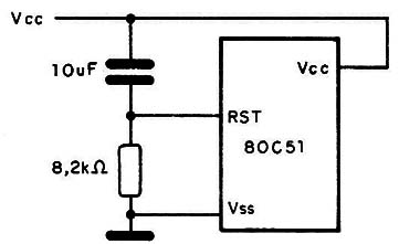 Figura 9 – Resetno Power-On
