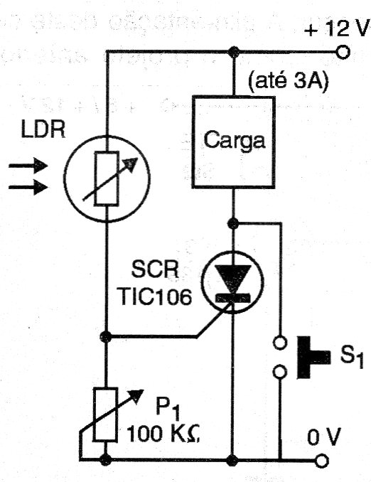    Figura 1 – Alarme com SCR
